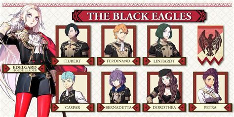 Best class for Byleth Enlightened One · 2. . Fire emblem three houses best builds for each character